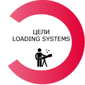 цели Loading Systems